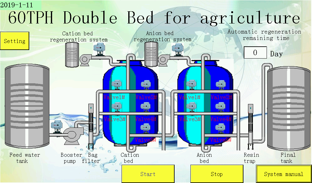 double bed for agricultrue.png